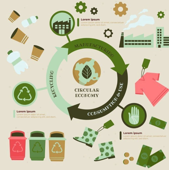 Sustainability by Design — Packaging That Protects the Planet
