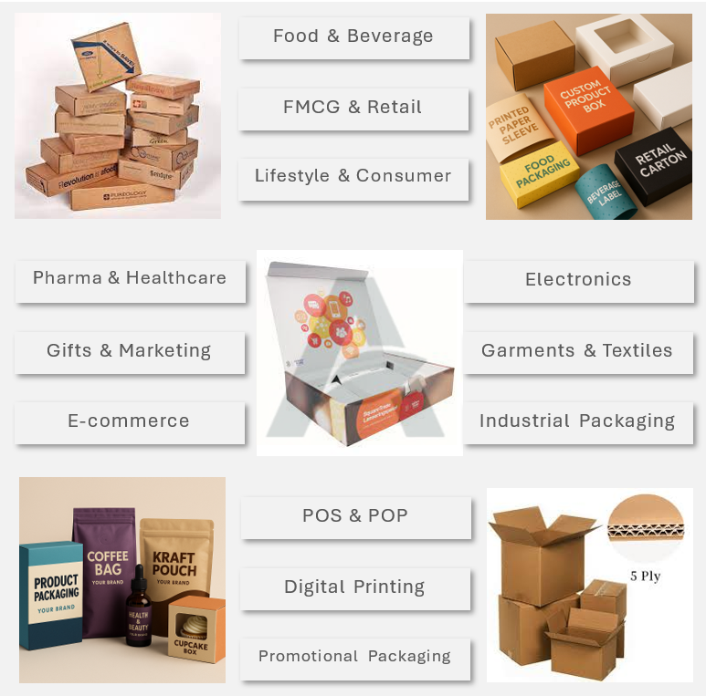 Alfa Industries Image