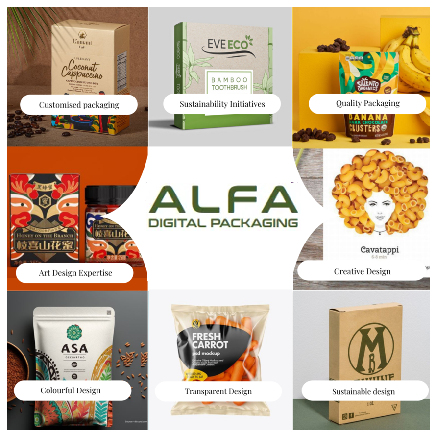 Alfa Redefining Packaging Image